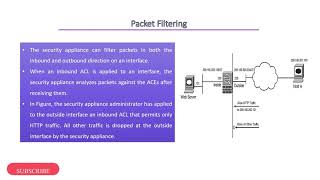 Docinnet(DIN) - Packet Filtering in Cisco ASA #tech #youtubeshorts #education
