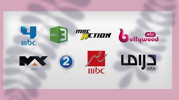 Best Position to Track MBC Stations On Your FTA decoders