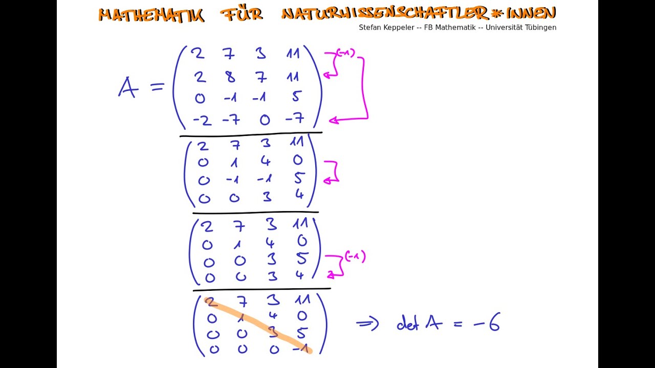 Gauss Matematica Numerical Methods In Engineering With MATLAB