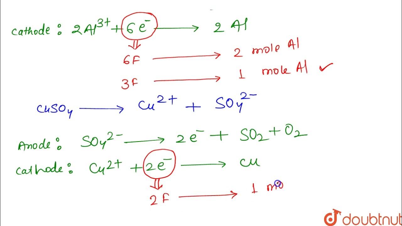 Three faradays of electricity are passed through molten `Al_2O_3