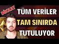 Tüm Veriler Tam Sınırda Dananın Kuyruğu Koptu Kopaca... (Bitcoin Altcoin Genel Borsa Analizi)