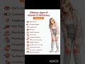 Obvious Signs of Vitamin D Deficiency #activelifestyle #motivation #vitamindeficiencies #curedetox