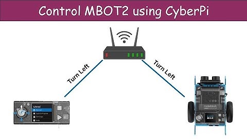 Control MBOT2 using CyberPi | cyberpi remote control #mbot2 #robot #stem #robotics