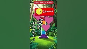Guess the Country... IN 3 SECONDS! #shorts #quiz #guessthecountry #trending #country #guess