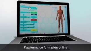 VirtualTriage Método START