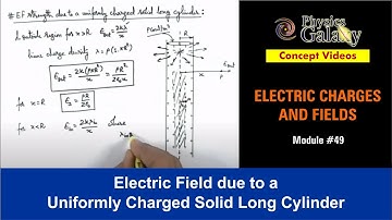 Class 12 Physics | Electrostatics| #49 Electric Field due to a Uniformly Charged Solid Long Cylinder