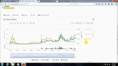 Zcoin Mining with CPU Miner - Step By Step Guide