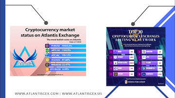 Cryptocurrency market status on Atlantis Exchange | top 10 exchange is listing PI NETWORK