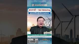 ลดภาษี + Net Metering = สูตรเร่งไทยสู่พลังงานสะอาด