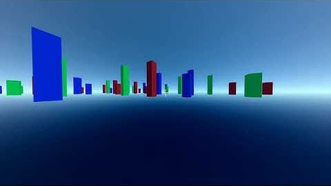 Relativistic effects concept