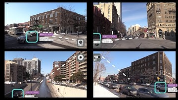 PerCV.ai end-to-end Software & Services Platform to Deploy Computer Vision & AI at Scale