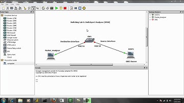 Switching Lab 8 Switchport Analyzer SPAN
