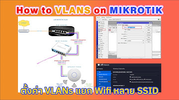 How to VLANs on Mikrotik วิธีการตั้งค่า VLANs บนอุปกรณ์ Mikrotik ให้ทำงานร่วมกับ Unifi Access Point