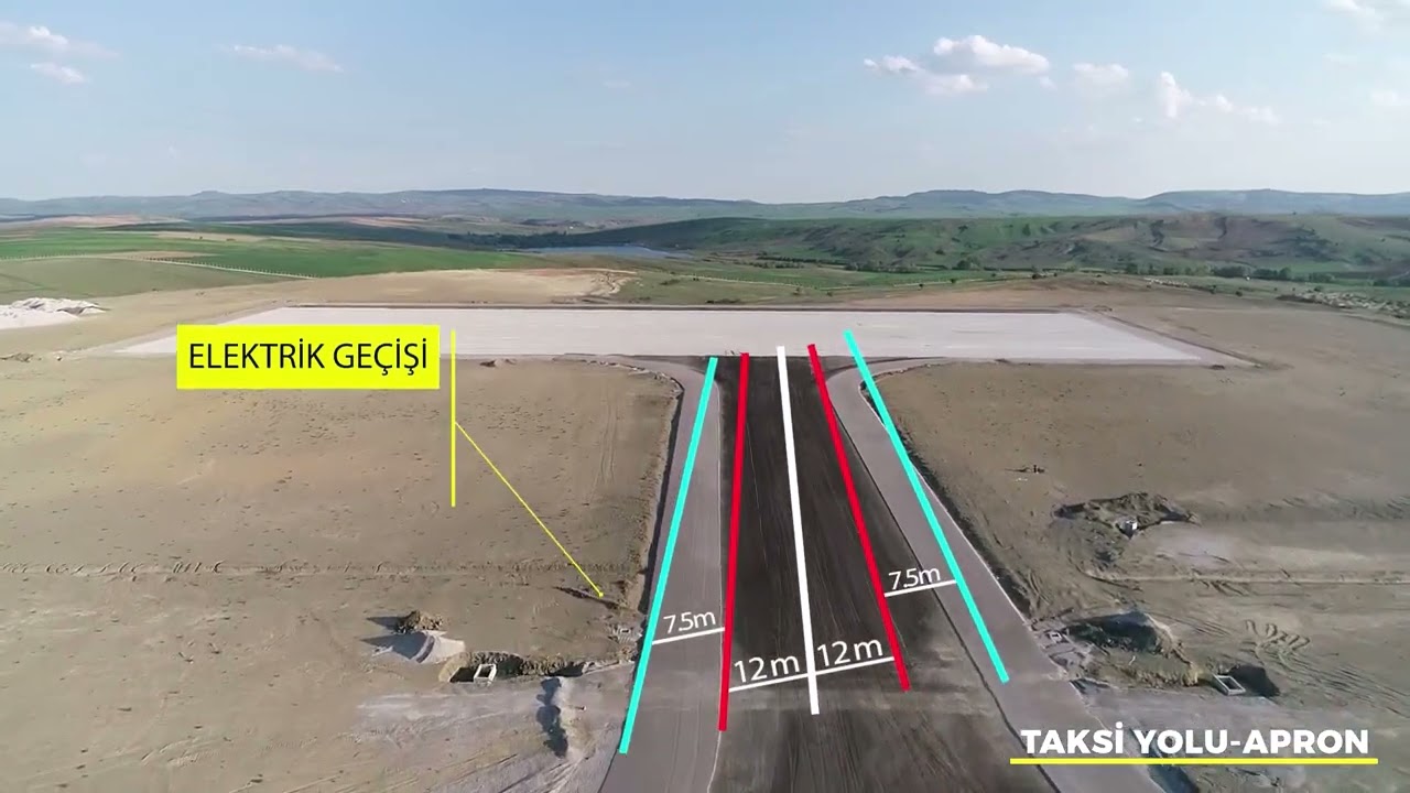 YOZGAT HAVALİMANI SON DURUMU