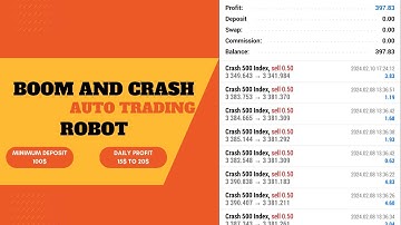 BOOM AND CRASH AUTO TRADING BOT | EXPERT ADVISOR | 2024 BEST AUTO TRADING EA