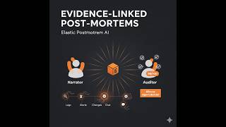 Demo Video of Postmortem AI — Evidence-backed incident post-mortems with Elasticsearch Agent Builder