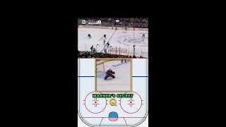 GOALIES ARE IN A BLENDER