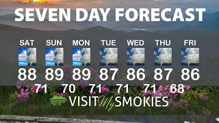 Gatlinburg and Pigeon Forge Weather for Weekend of August 7 2026