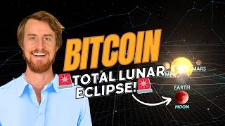 March 3 Total Lunar Eclipse: 78% Chance Bitcoin Has a Local Low (and rebounds)