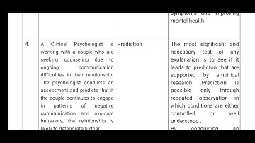 Psy401  |Assignment solution 2023
