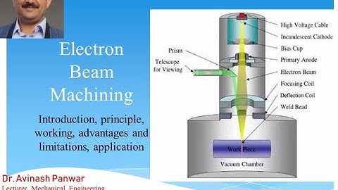 Electron beam machining II By Dr  Avinash Panwar II ME 302 II GPC JAIPUR