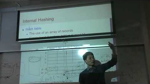 CH17 (Part2) : Disk Storage, Basic File Structures, and Hashing