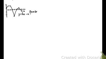 The Accumulation Function part 1