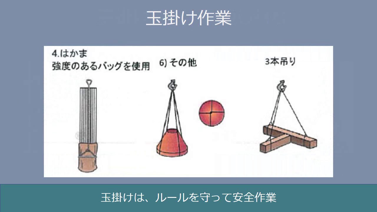 玉掛け 作業 の 基本 ルール