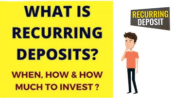 Recurring deposit in Nepal | Recurring deposit Interest calculator | Financial Literacy
