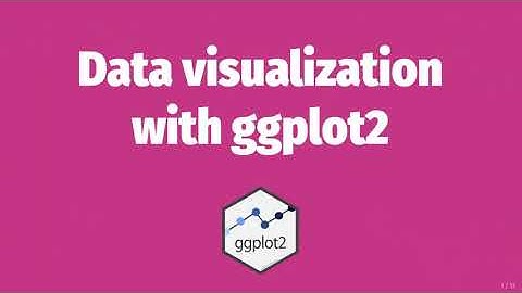 Data Visualization with R