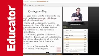 AP English: Synthesis Practice