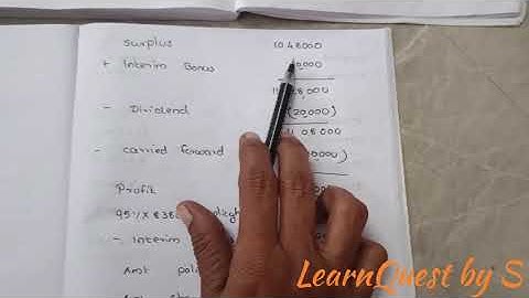 Corporate accounting/calicutuniversity/ 3rd sem/ chptr7 /accounts of life insurance companies 