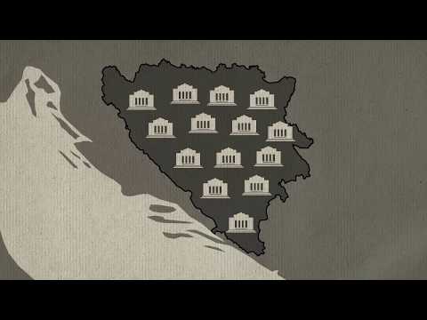 Elections in BiH