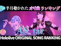 【holoX】半月で一番聴かれたオリ曲は？オリ曲ランキング 30 most viewed song in this month 2026/5/11～2026/5/25【ホロライブ】