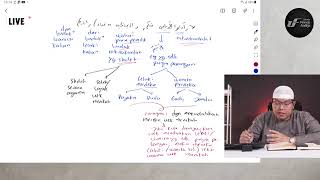 📽️Tafsir Surat An-Nur  Ayat 32-dst -- Ustadz Firanda Andirja