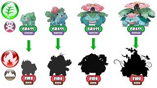 Download Lagu Mega Venusaur Vs MP3 Mega Venusaur Vs