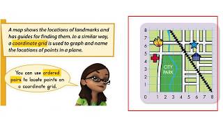 14 -1: The Coordinate System (Mr. Mahmoud Azab)