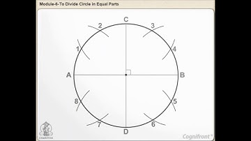Module 6   To Divide Circle in Equal Parts
