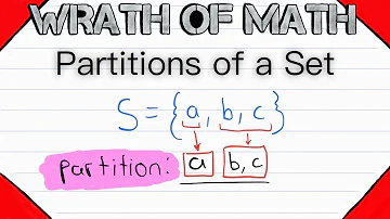 Was ist eine Partition Mathe?