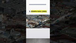 5 Gempa Bumi Terbesar Di Indonesia jogja