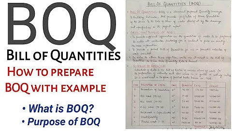 What is Bill of Quantity (BOQ) | How to prepare Bill of Quantities (BOQ) of construction work | BOQ