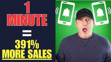 Why 47 Hours = $0 in Sales (Lead Response Time Explained)