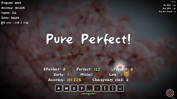 [ADOFAI Custom Clear]noma-Sakura(Pure Perfect)