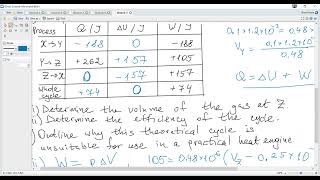 Ex. 5. IB Physics B4. Thermodynamics. A cycle. The 1st law.  Isoprocesses. Efficiency. (N24).