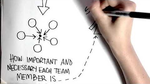 Everest Simulation Video