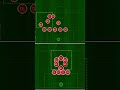 Are FM25 tactics going to change the the FM console match engine for the better?
