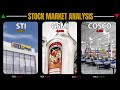 Philippine Stock Market Down by -2.03% from Last Week—Will it Recover?