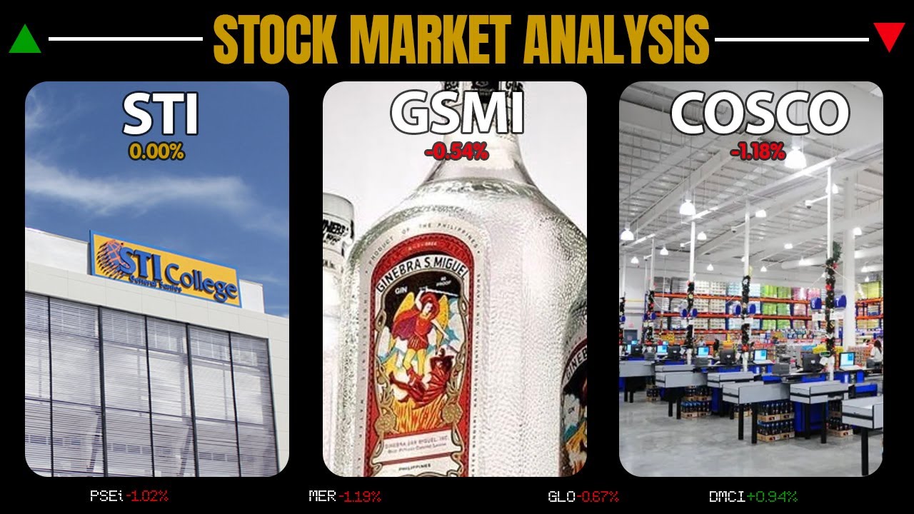 Philippine Stock Market Down by -2.03% from Last Week—Will it Recover?