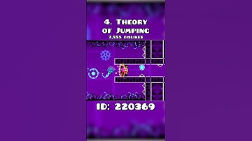 The Top 5 MOST DISLIKED Geometry Dash Medium Demons | Geometry Dash 2.2 #shorts #geometrydash #gd