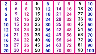 पहाड़ा 2 से 10 तक | pahada | 2 ka pahada | table of 2 to 10 | 2 se 10 tak pahada | पहाड़ा | 2 to 10